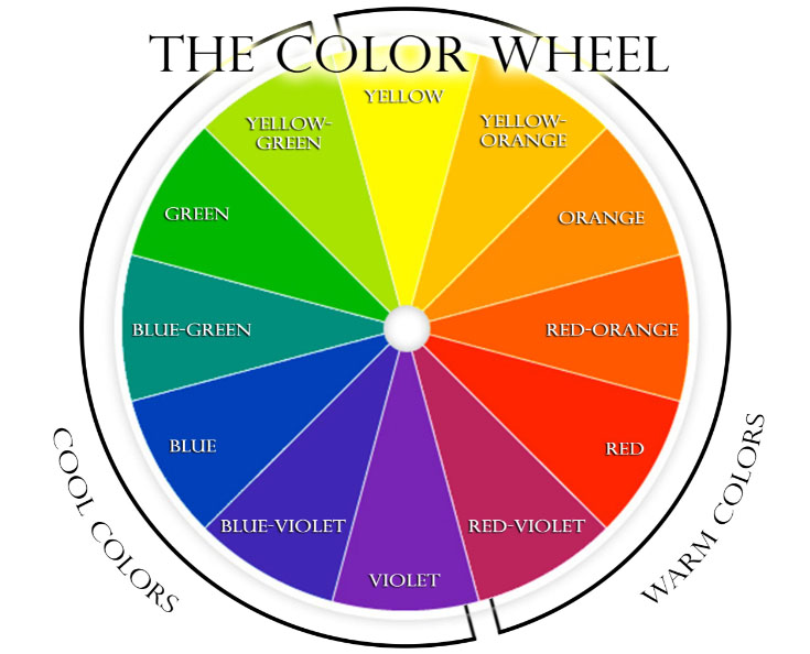 Color Wheel Cool And Warm Colors 